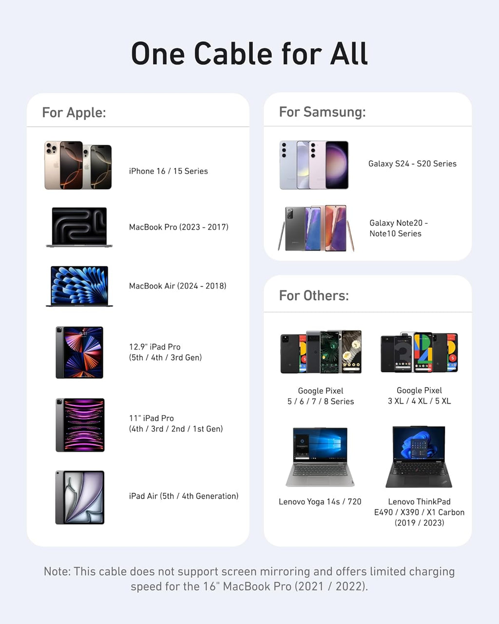 Anker 643 USB-C to USB-C Cable (Flow, Silicone)