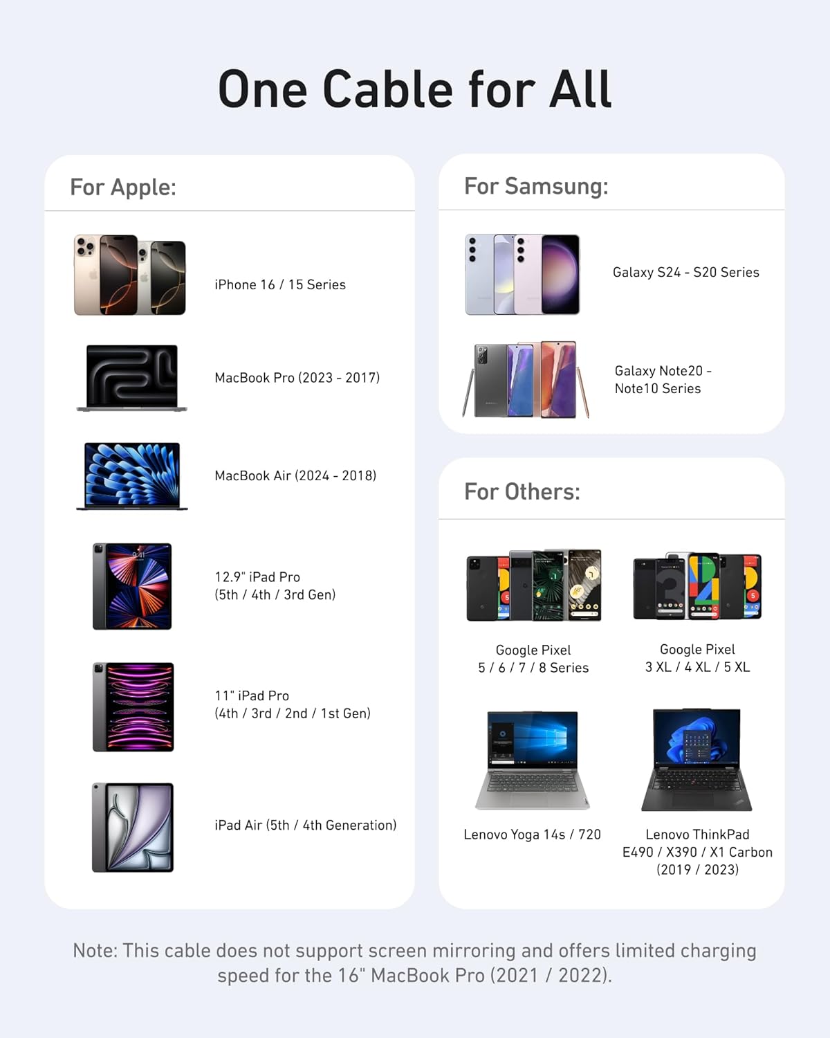 Anker 643 USB-C to USB-C Cable (Flow, Silicone)