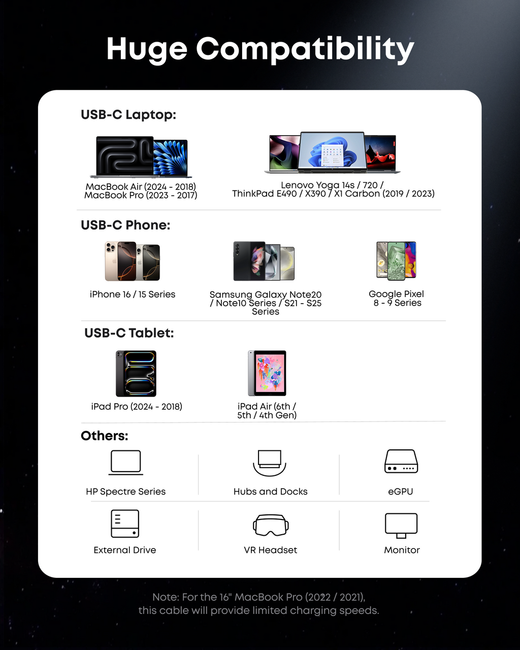 Anker Prime Thunderbolt 5 Cable (3.3 ft/1.7 ft, 80Gbps, 240W)