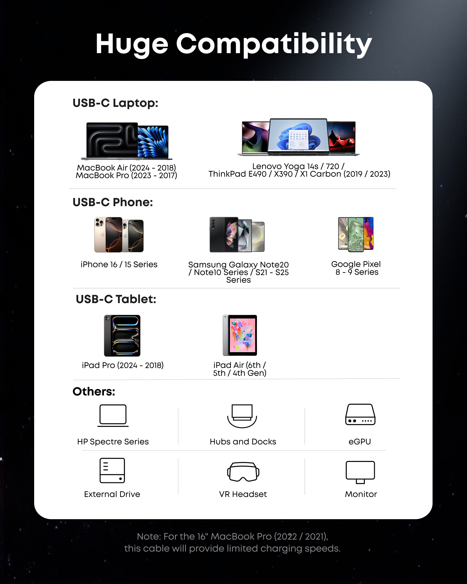 Anker Prime Thunderbolt 5 Cable (3.3 ft/1.7 ft, 80Gbps, 240W)