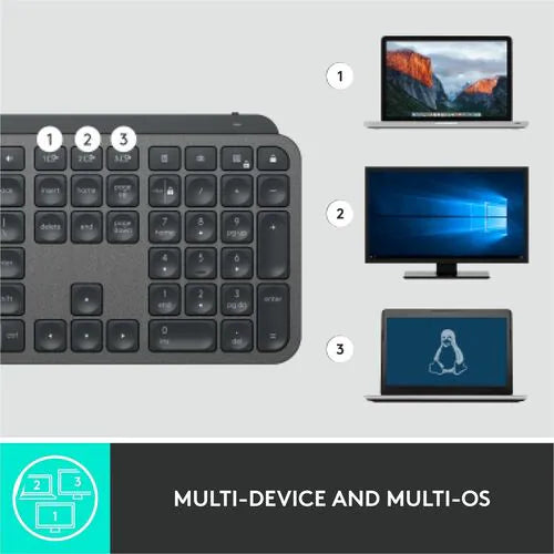 Logitech MX Keys for Business | Wireless Keyboard with Logi Bolt | Graphite (920-010116)