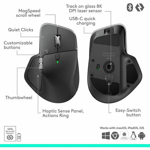 Logitech MX Master 4 for Business | Advanced Wireless Productivity Mouse | Graphite (910-007616)